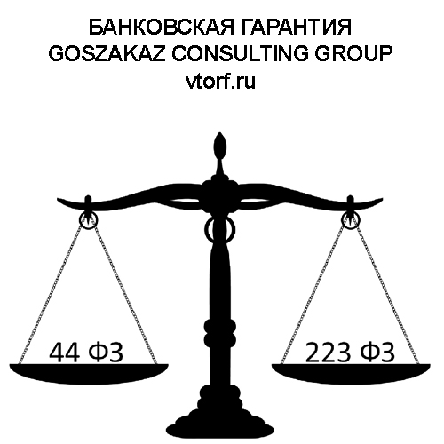 Банковская гарантия от GosZakaz CG в Уфе
