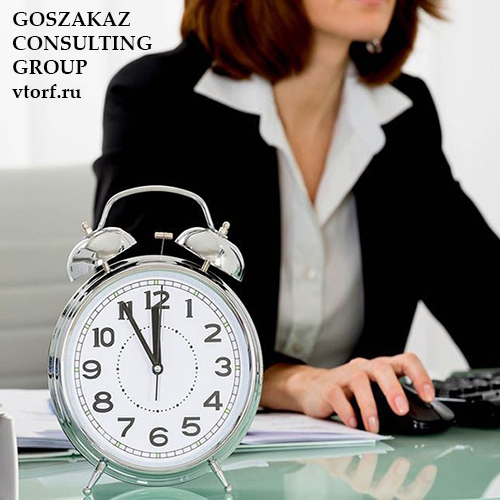 Срок получения банковской гарантии в Уфе от GosZakaz CG
